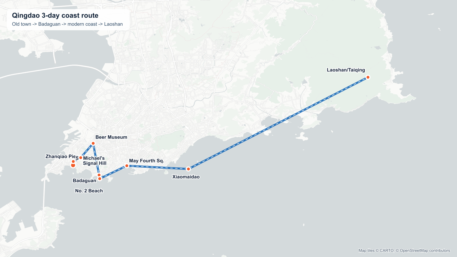 A real basemap route map with coordinates for Zhanqiao Pier, St. Michael's Cathedral, Signal Hill, Tsingtao Beer Museum, Badaguan, No. 2 Beach, May Fourth Square, Xiaomaidao, and Laoshan Taiqing in Qingdao.