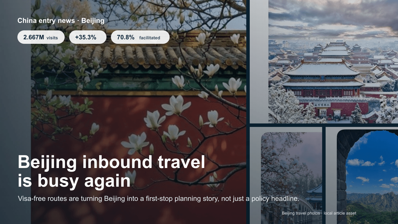 Photo collage of Beijing palace walls, skyline views, the Summer Palace, and the Great Wall with inbound tourism data chips.