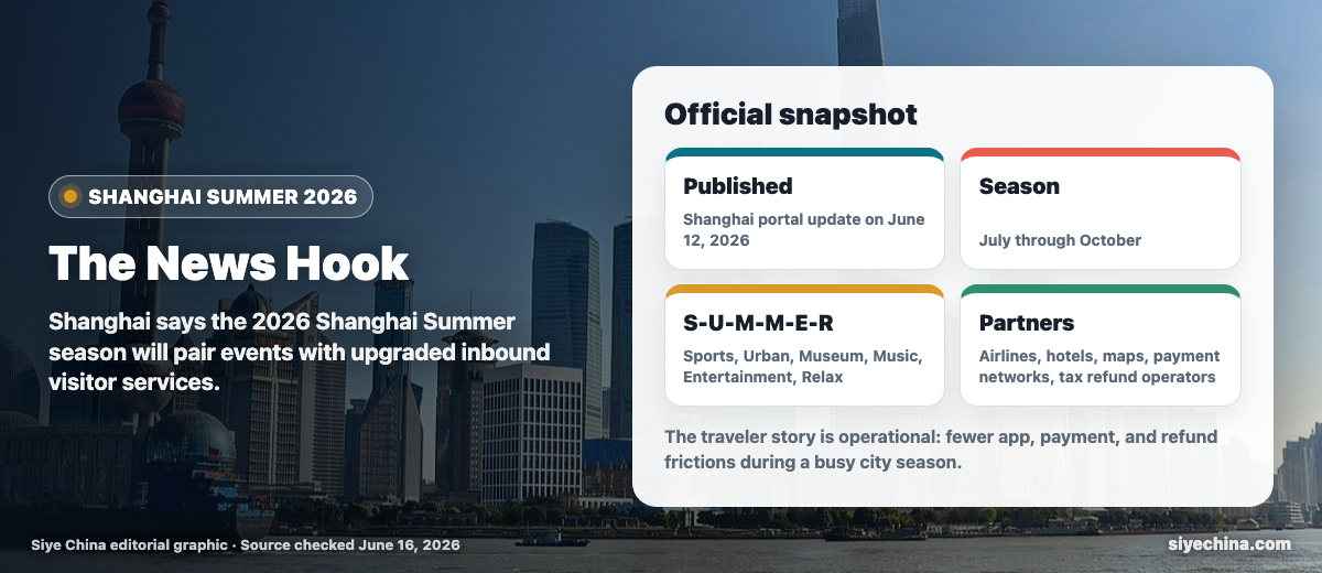 Shanghai Summer 2026 service snapshot showing July to October season, six S-U-M-M-E-R themes, partners, and visitor-service focus.