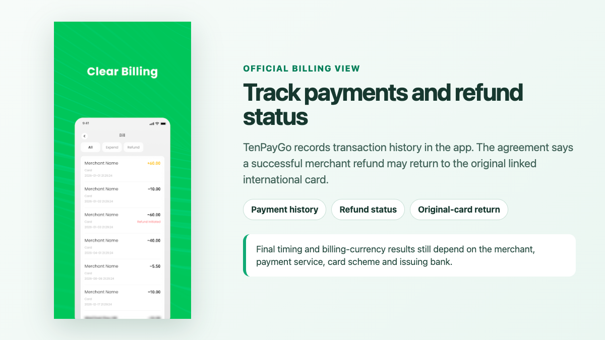 Annotated official TenPayGo screenshot showing transaction history and refund status examples.