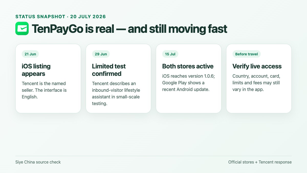 TenPayGo release and limited-test timeline through July 20, 2026.